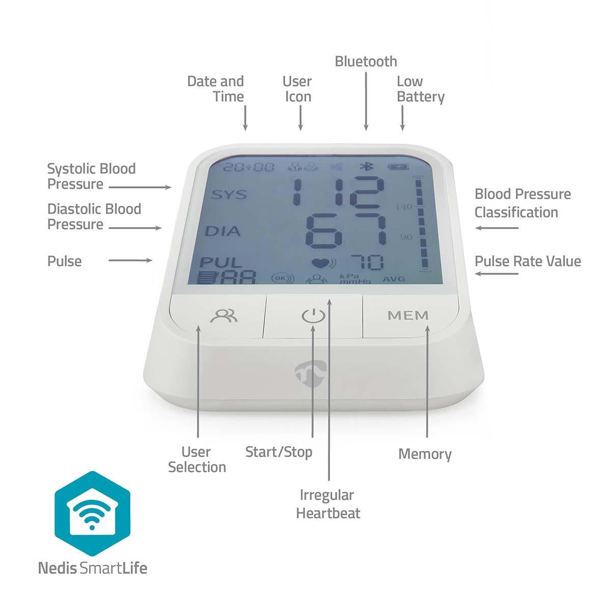 Nedis SmartLife Blood Pressure Monitor | Arm | Bluetooth® | LCD Display | 22 - 42 cm | Detection for cuff wearing / Irregular heartbeat detection / Keep still indication | White