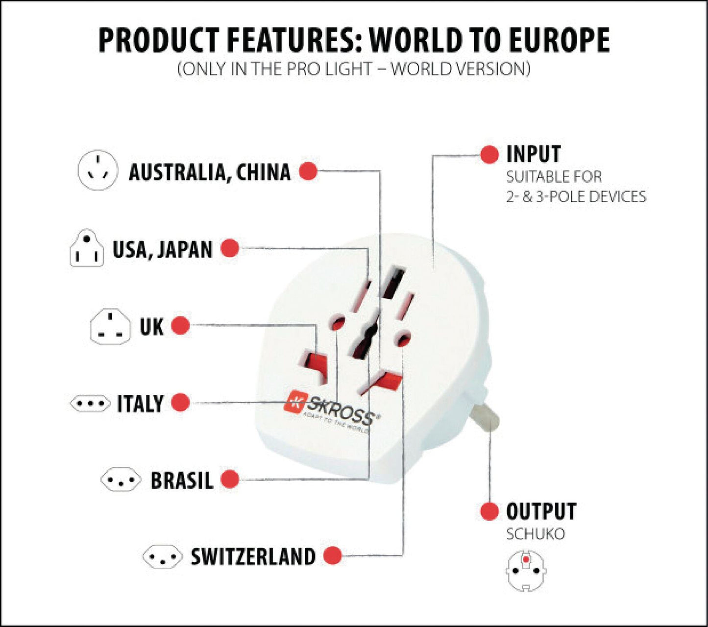 Skross SKross | Travel Adapter World-to-Europe Earthed