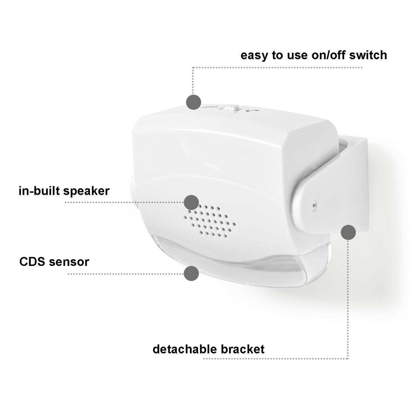 Nedis Motion Detection Alarm | Battery Powered | 3x AAA/LR03 | 80 dB | Detector range: 1.10 m | Detector angle: 10 ° | Ceiling / Wall | White