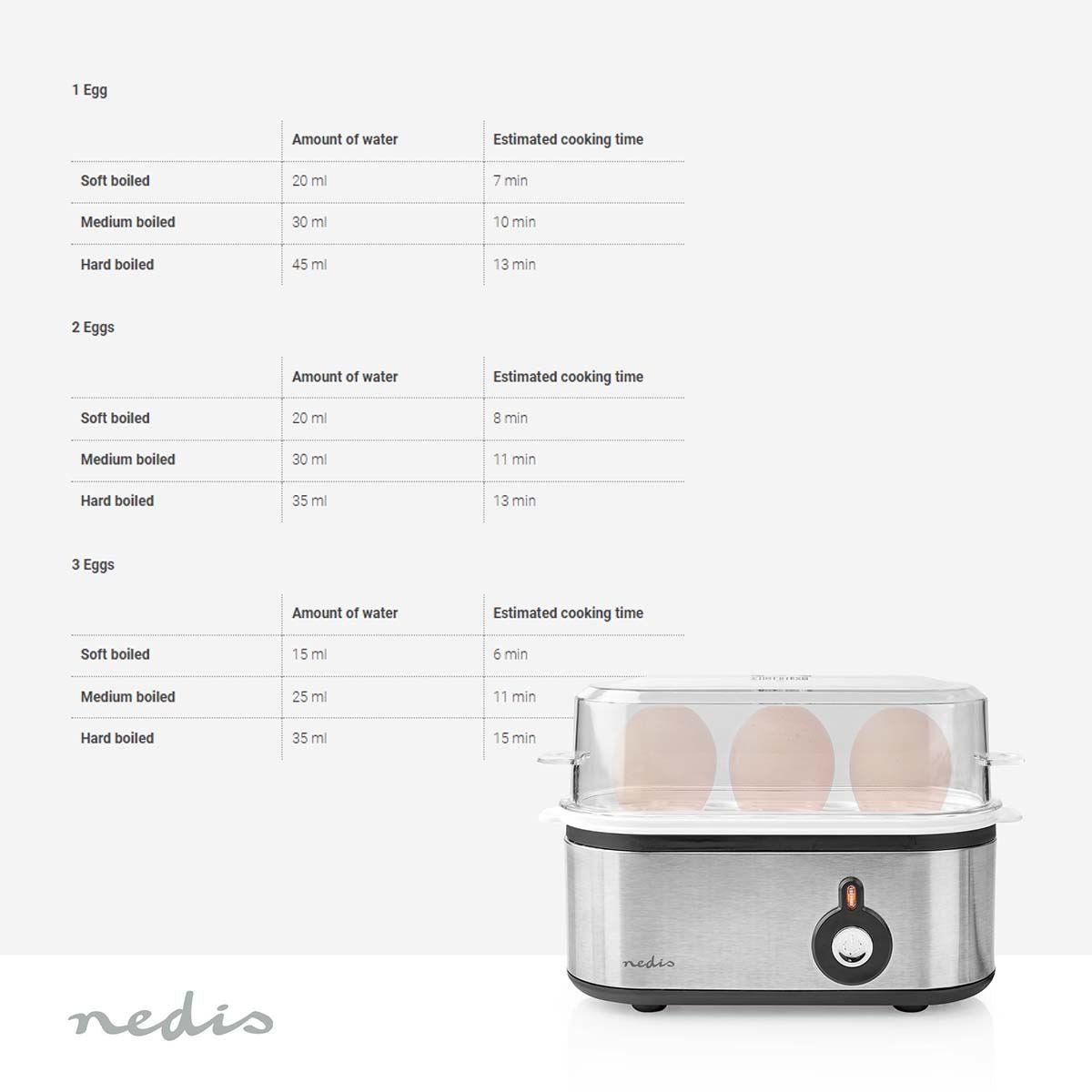 Nedis Egg Boiler | 3 Eggs | Measuring Cup | Aluminium / Black
