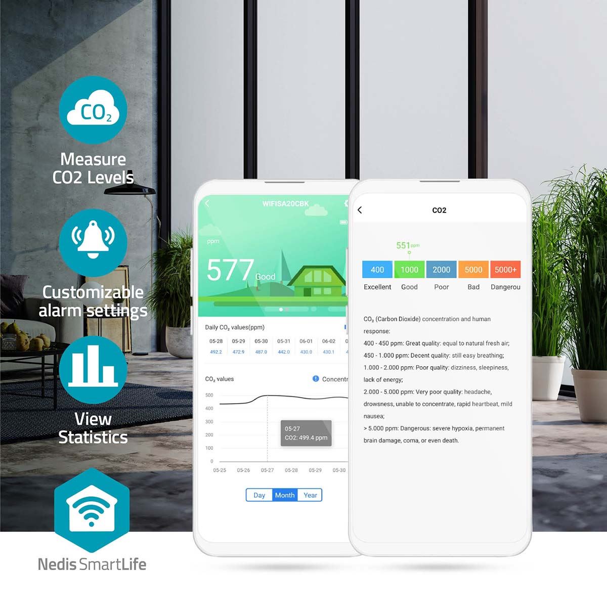 Nedis SmartLife Air Quality Monitor | Wi-Fi | Including display | Carbon Dioxide (CO2) / Humidity / Temperature | Android™ / IOS | Black / White