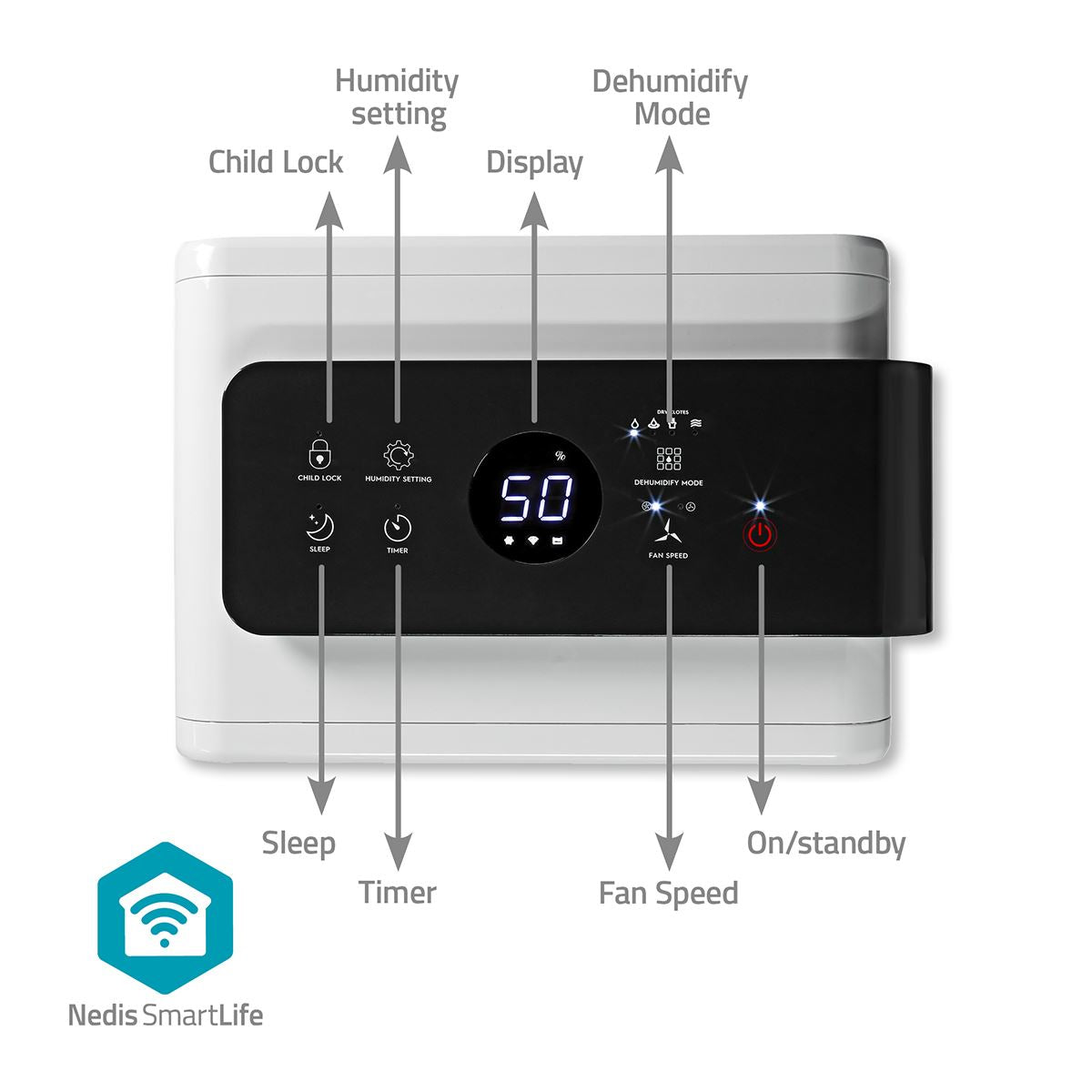 Nedis SmartLife Dehumidifier | Wi-Fi | 30 l/Day | Dehumidification / Continuous / Max+ / Dry laundry / Ventilation | Android™ / IOS | Adjustable hygrostat | 210 m³/h