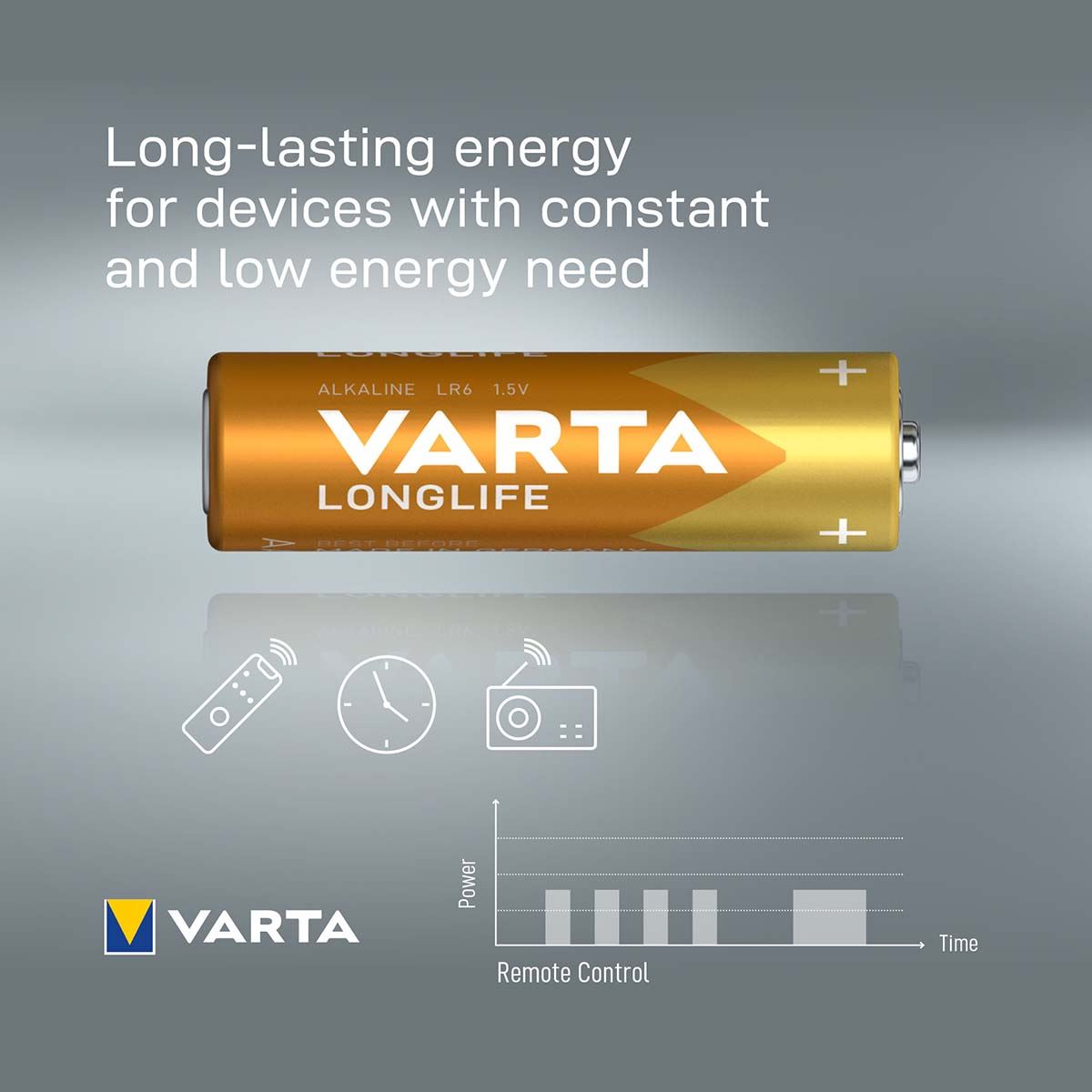 Varta Longlife AA (24 pcs)