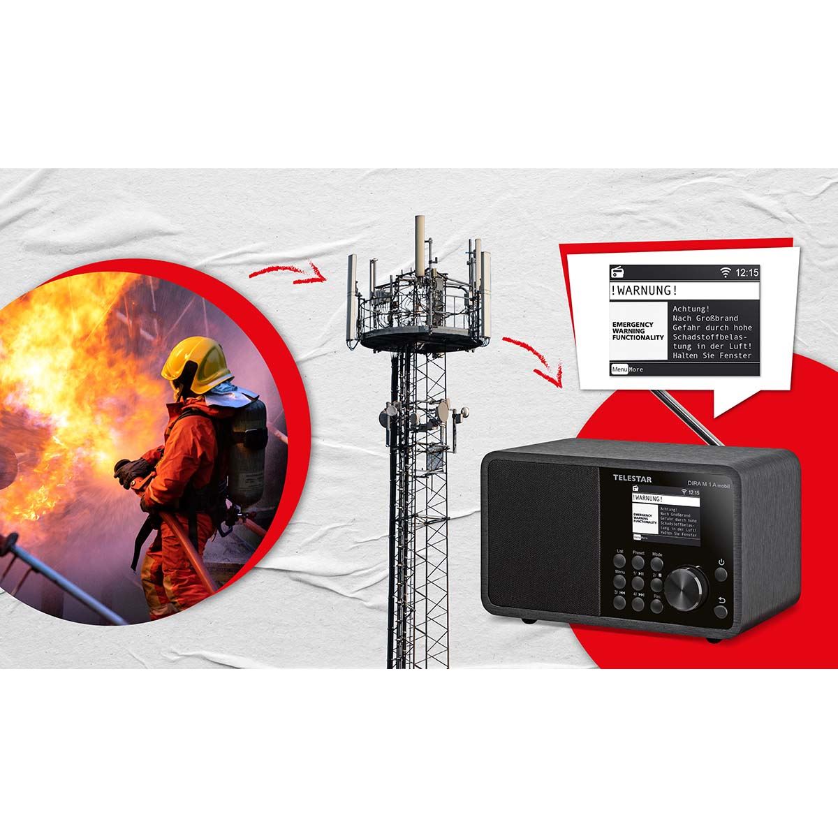 Telestar DIRA M 1 A Mobile EWF Battery-operated Mono Multifunction Radio DAB+ / FM / Internet / Bluetooth Black