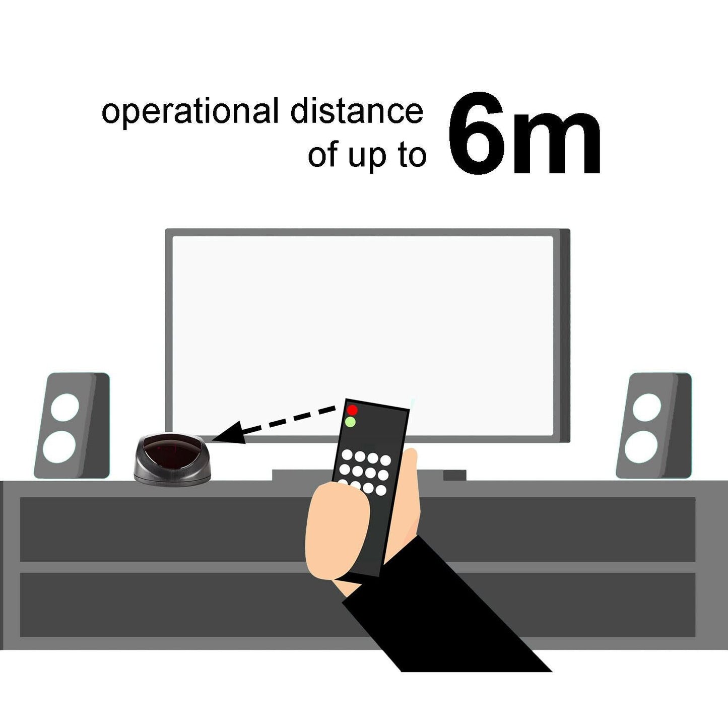 Nedis IR Remote Control Extender | Signal range: 6.0 m | 3 Devices | ABS | Black