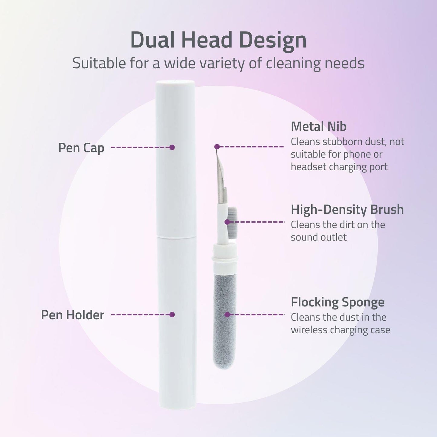 Nedis Cleaning Kit | Earphones