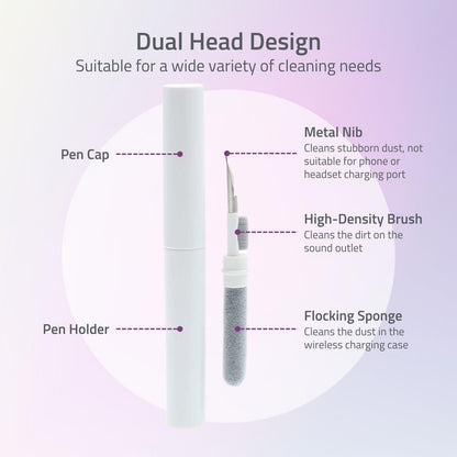 Nedis Cleaning Kit | Earphones