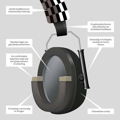 Alecto BV-71 Earmuff Noise Suppressors | Sensory Overload Protection | for kids Black