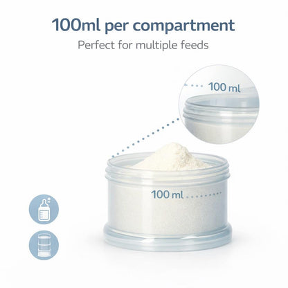 Alecto BF-4 2X | Milk Powder Formula Dispenser | 2 PCS