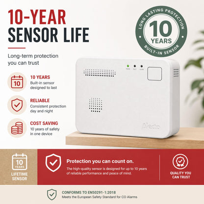 Alecto COA1910 Carbon monoxide Alarm with 10 year Sensor Runtime
