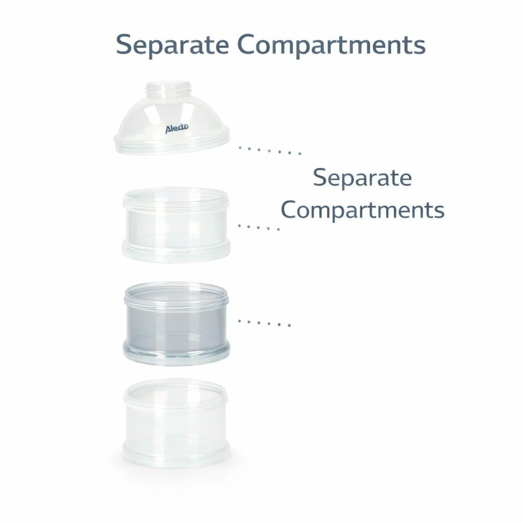 Alecto BF-4 2X | Milk Powder Formula Dispenser | 2 PCS