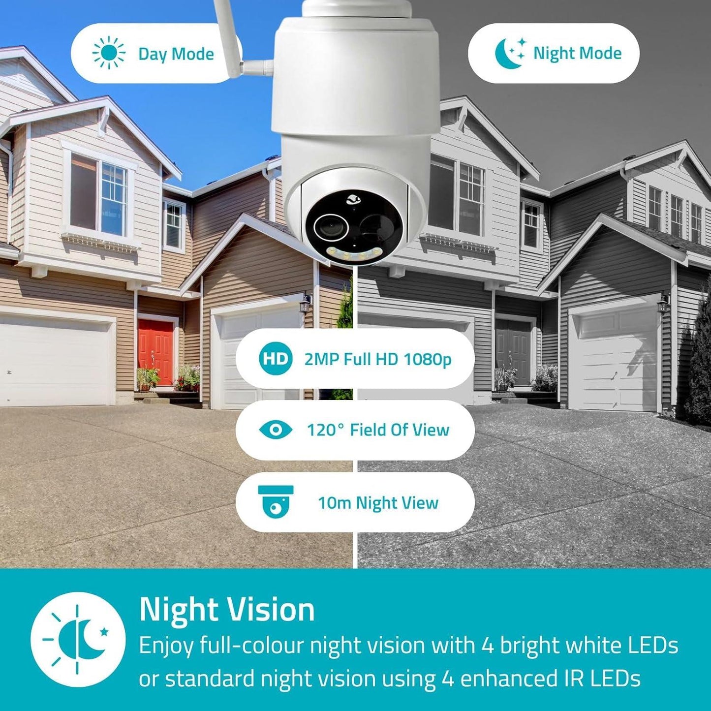 Nedis SmartLife Outdoor Camera | 4G | Full HD 1080p | Pan tilt | IP65 | Cloud Storage (optional) / microSD (not included) | 5 V DC | With motion sensor | Night vision | White