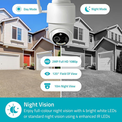 Nedis SmartLife Outdoor Camera | 4G | Full HD 1080p | Pan tilt | IP65 | Cloud Storage (optional) / microSD (not included) | 5 V DC | With motion sensor | Night vision | White