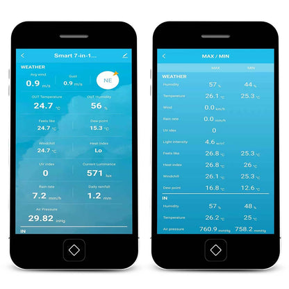 Alecto WS5400 | 8-in-1 Wi-Fi Smart Weather Station | Indoor and Outdoor Temperature, Forecast, Wind, Pressure, Humidity, Rain & More | Outside Wireless sensor | Application | Grey