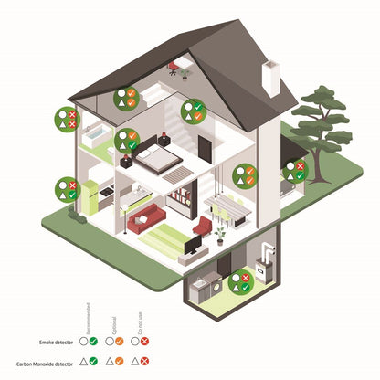 Nedis Smoke Alarm | Battery Powered | Battery life up to: 1 year | EN 14604 | With test button | 85 dB | ABS | White
