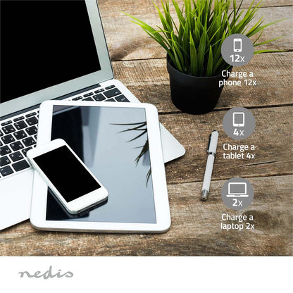Nedis Powerbank | 32000 mAh | 2.4 / 3.0 / 3.25 A | Number of outputs: 2 | Output connection: 1x USB-A / 1x USB-C™ | Input connection: 1x Micro USB / 1x USB-C™ | PD3.0 45W / PD3.0 65W | Lithium-Polymer