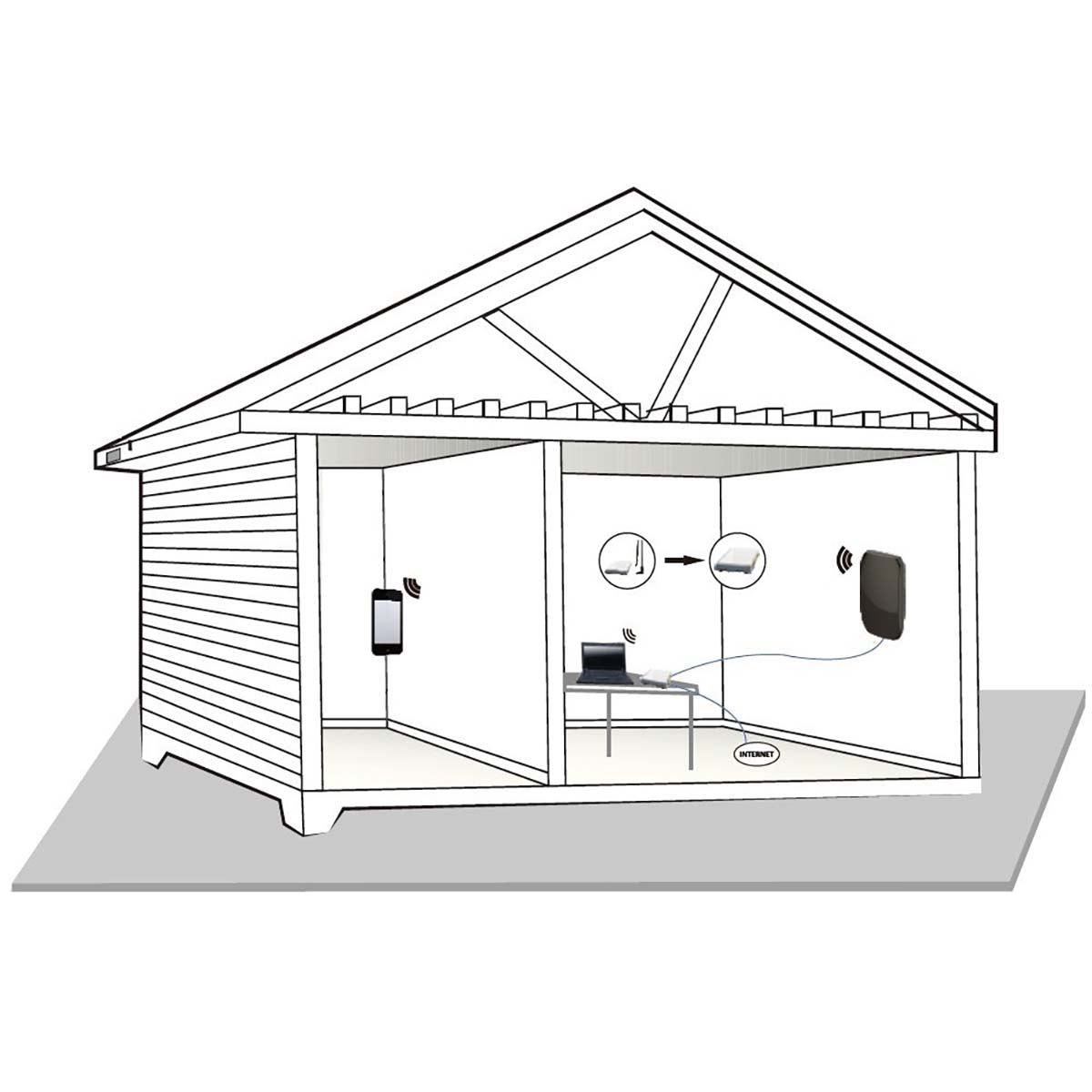 Nedis 5G / 4G / 3G Antenna | 5G | Indoor & Outdoor | 698-5000 MHz | Gain: 6 dB | 2.50 m | White