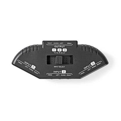 Nedis Composite Video Switch | 3 port(s) | Connection input: 3x Composite Video (RWY) | Connection output: 1x Composite Video (RWY) | 1024x576 | ABS | Black