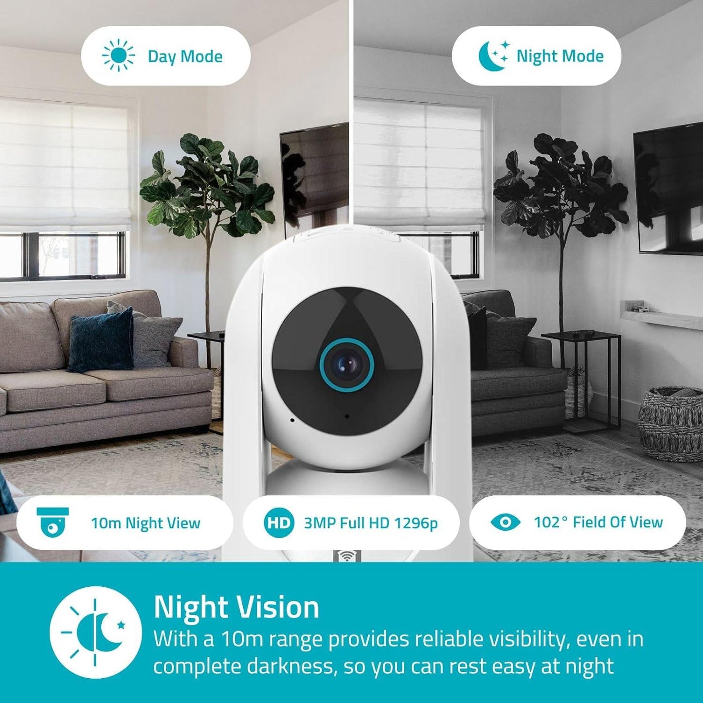 Nedis SmartLife Indoor Camera | Wi-Fi | 3MP Full HD 1296p | Pan tilt | Cloud Storage (optional) / microSD (not included) / Onvif | With motion sensor | Night vision | White