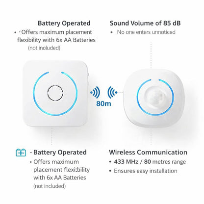 Nedis Motion Detection Alarm | Battery Powered | 6x AA/LR6 | 85 dB | Detector range: 6 m | Wall | Blue / White