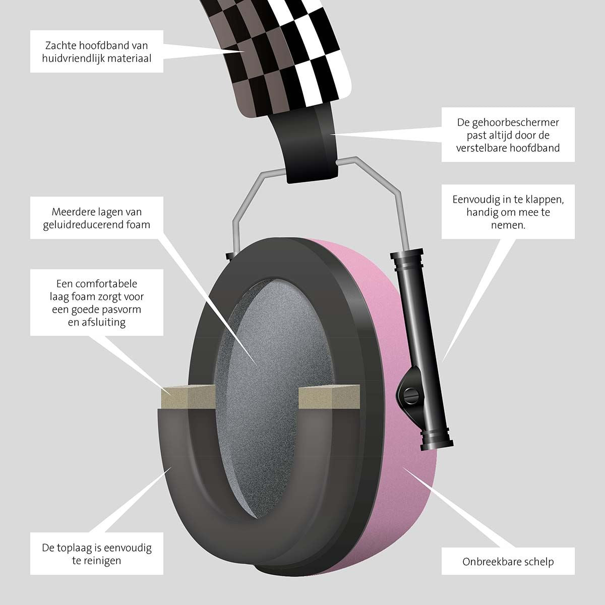 Alecto Earmuff Noise Suppressors | Sensory Overload Protection | for kids Pink