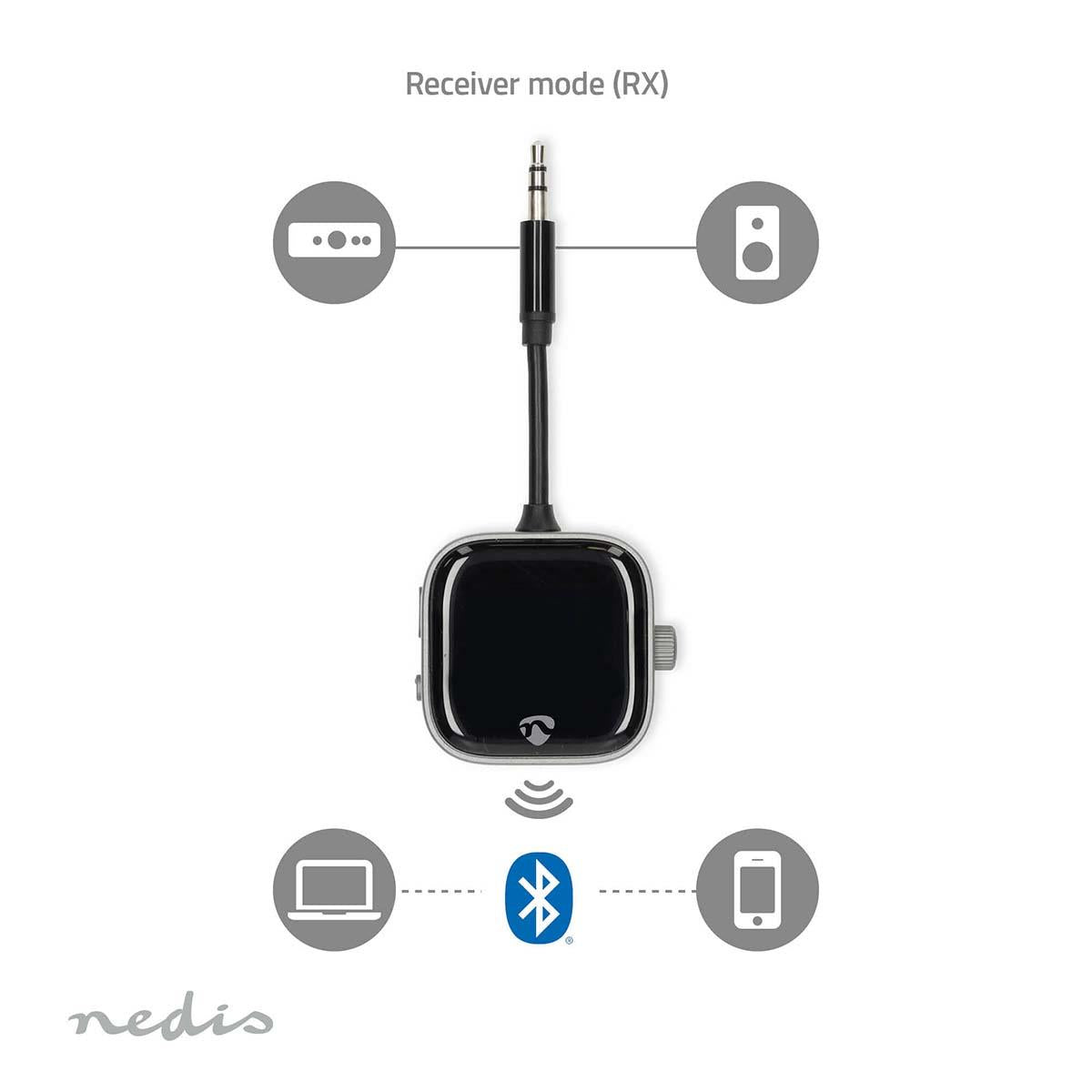 Nedis USB Micro-B Adapter | USB 2.0 | Mini 5-Pin Male | USB-A Female | 480 Mbps | OTG | 0.20 m | Flat | Nickel Plated | PVC | Black | Polybag