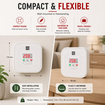 Alecto COA4010 Carbon monoxide Alarm with 10 year Sensor Runtime | LED Indication | EN50291-1:20180 | White