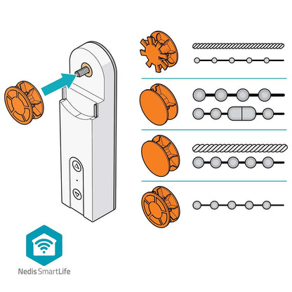 Nedis SmartLife Curtain Robot | Cable System | Panel curtains / Roller blinds / Roman blinds | Mains Powered / Solar Powered | 2000 mAh | Bluetooth® | White