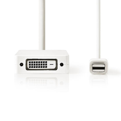 Nedis Mini DisplayPort Cable | DisplayPort 1.2 | Mini DisplayPort Male | DisplayPort Female / DVI-D 24+1-Pin Female / HDMI™ Input | 21.6 Gbps | Nickel Plated | 0.20 m | Round | PVC | White | Polybag