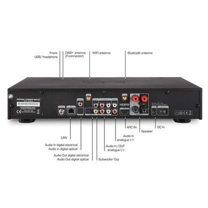 Imperial DABMAN i560 CD All-in-one HiFi System with Amplifier and CD Player DAB+ / FM / Internet / Bluetooth Black