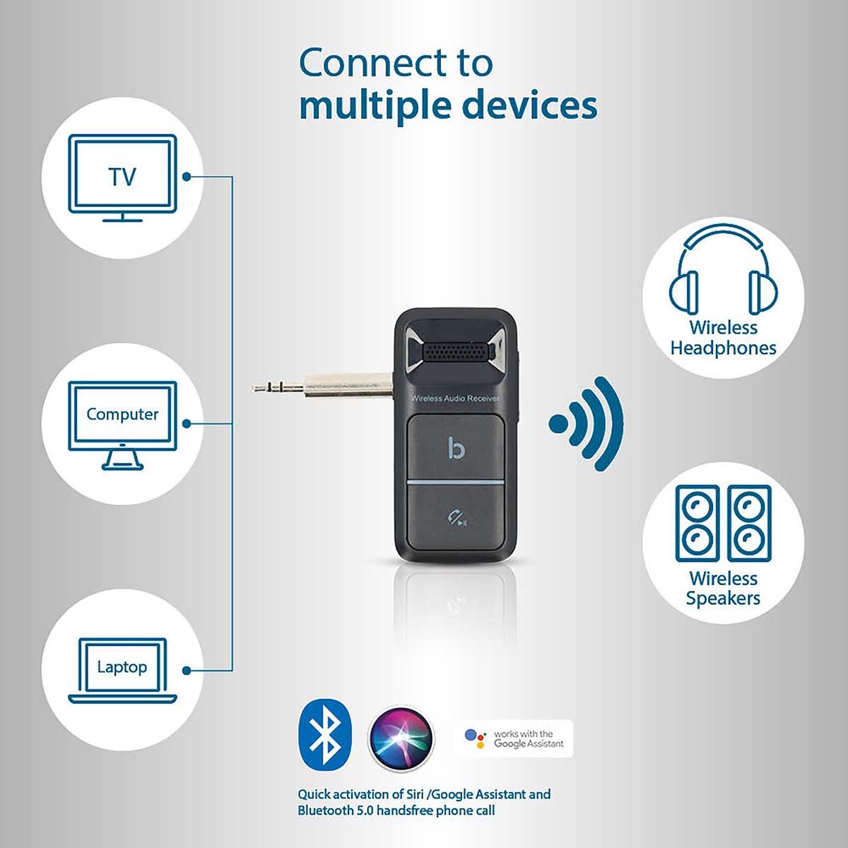 Nedis Bluetooth® Receiver | Connection output: USB-C™ Female / 3.5 mm | AAC / SBC | Automatic power off function | Black