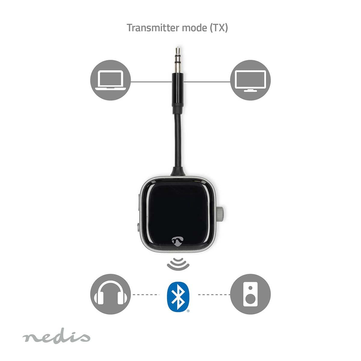 Nedis USB Micro-B Adapter | USB 2.0 | Mini 5-Pin Male | USB-A Female | 480 Mbps | OTG | 0.20 m | Flat | Nickel Plated | PVC | Black | Polybag