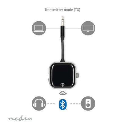 Nedis USB Micro-B Adapter | USB 2.0 | Mini 5-Pin Male | USB-A Female | 480 Mbps | OTG | 0.20 m | Flat | Nickel Plated | PVC | Black | Polybag