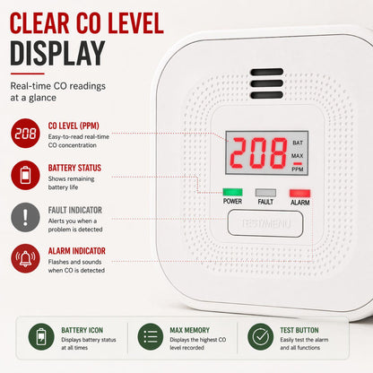 Alecto COA4010 Carbon monoxide Alarm with 10 year Sensor Runtime | LED Indication | EN50291-1:20180 | White