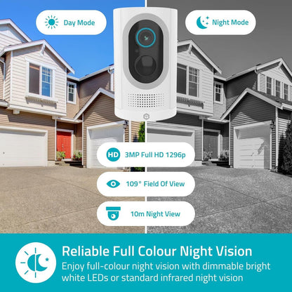 Nedis SmartLife Outdoor Camera | Spotlight | 3MP Full HD 1296p | IP65 | Max. battery life: 6 Months | Cloud Storage (optional) / microSD (not included) | 5 V DC | With motion sensor | Night vision | White