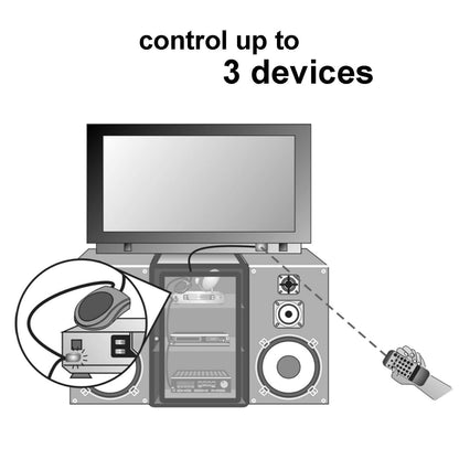 Nedis IR Remote Control Extender | Signal range: 6.0 m | 3 Devices | ABS | Black