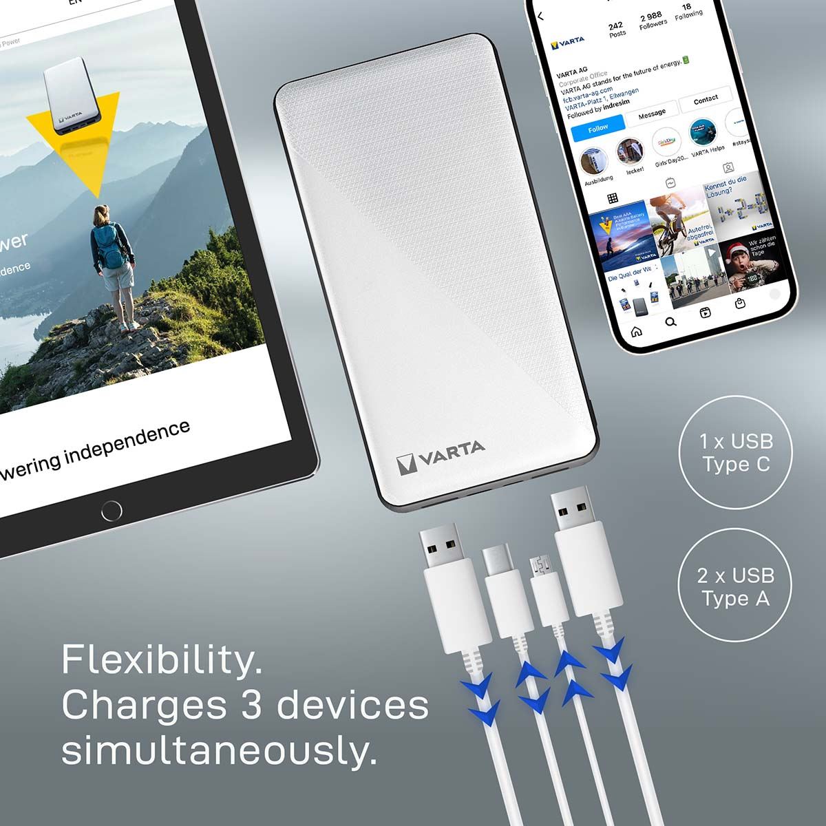 Varta Power Bank Energy 20000mAh