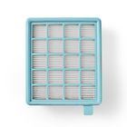 Nedis HEPA Filter Set | Replacement for: Philips | HEPA Motor Filter & Micro Filter | H13