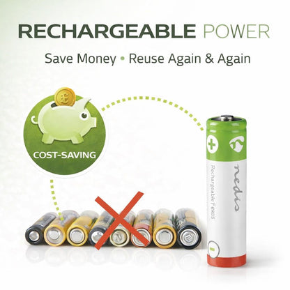 Nedis Rechargeable NiMH Battery AAA | 1.2 V DC | 950 mAh | Precharged | 4-Pack