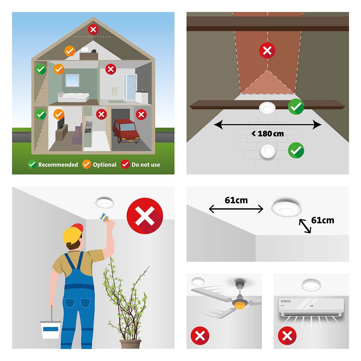 Alecto SA20 Smoke detector with Hush Button | >85 dB | Battery Powered | EN14604:2005/AC:2008 | White |5 Pack