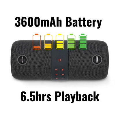 Nedis Bluetooth® Speaker | Maximum battery play time: 6.5 hrs | Handheld Design | 40 W | Stereo | Built-in microphone | IPX6 | Linkable | Black
