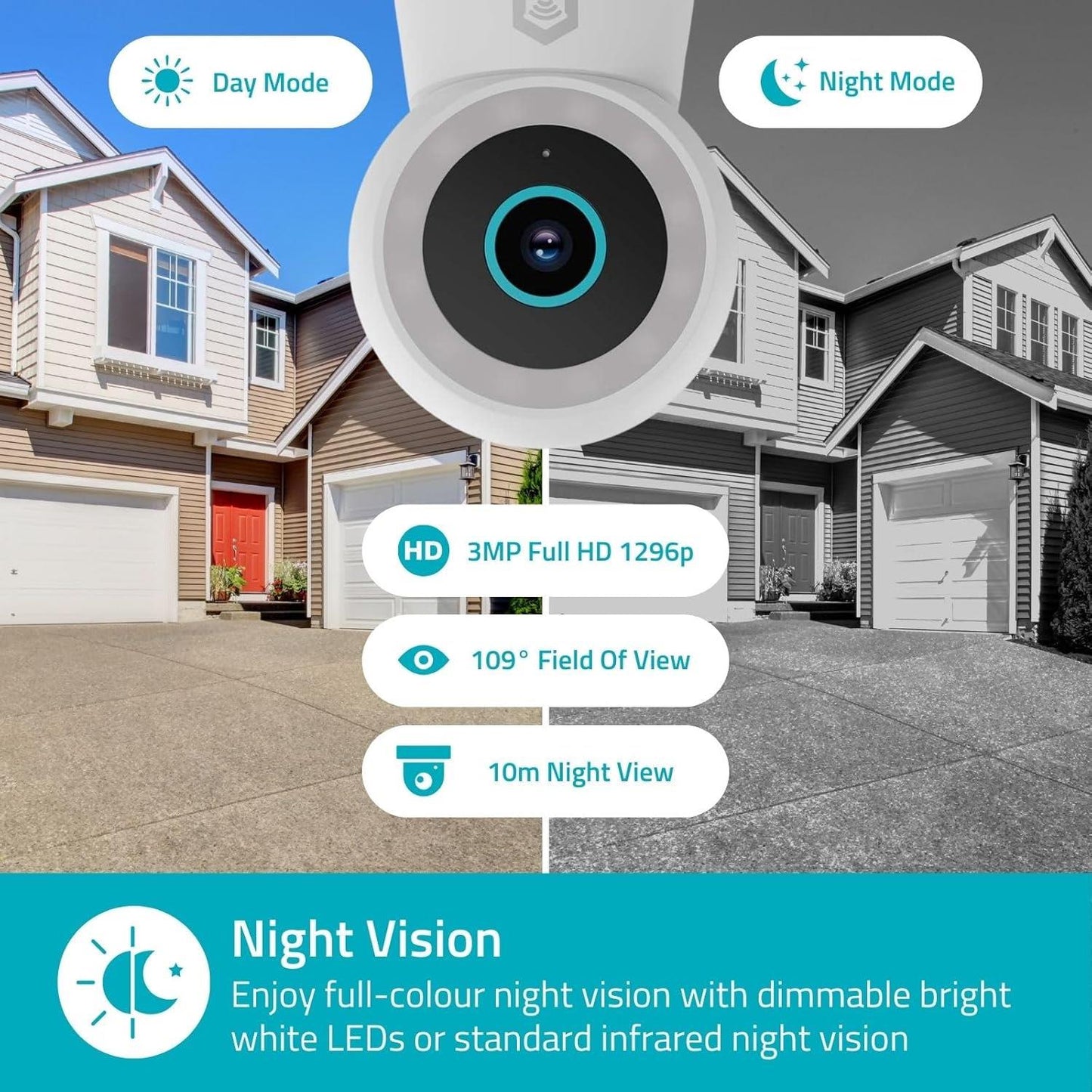 Nedis SmartLife Outdoor Camera | Wi-Fi | Spotlight | 3MP Full HD 1296p | IP65 | Cloud Storage (optional) / microSD (not included) / Onvif | 5 V DC | With motion sensor | Night vision | White
