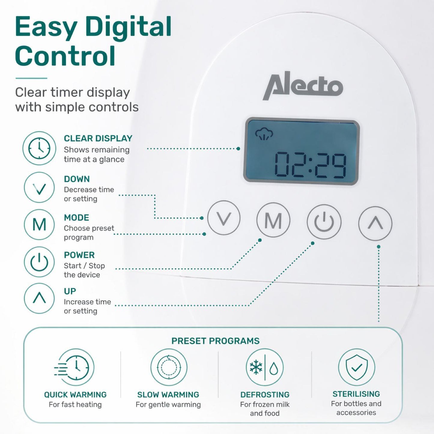 Alecto BW700TWIN | 2 Bottle Warmer, Baby Double Bottle Sterilizer with Digital Display and Temperature Control | White